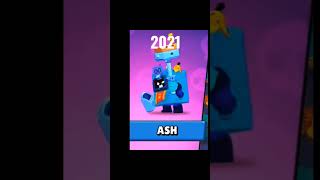 Brawl Stars Brawlers Evolution 2017-2023 Sub for more content:)#brawlstars