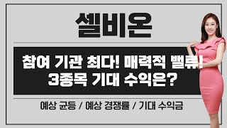 [공모주] 셀비온, 요즘 대세 방사성의약품 개발 / 기관참여 역대 최대 / 한켐, 인스피언, 셀비온.. 기대 수익 비교