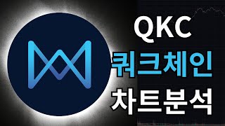 QKC 쿼크체인(Quark Chain) 차트분석