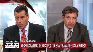 Υπερφορολόγηση των πολιτών και κούρεμα των καταθέσεων αποτελούν αποτρόπαια μέτρα.