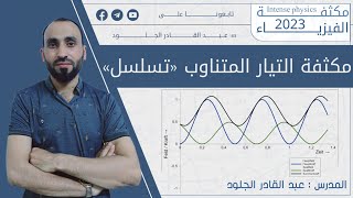 مكثفة متناوب تسلسل + كلمات تحفيزية لكم في نهاية المقطع