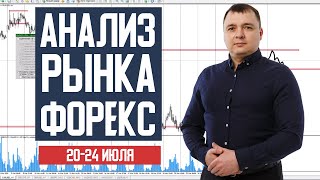 Аналитика рынка Форекс на неделю с 20 июля по 24 июля