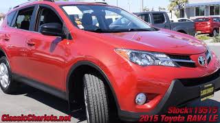 Used 2015 Toyota RAV4 LE for Sale in San Diego- 19515