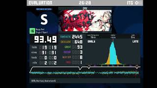 Stepmania EMX Lolistyle Gabbers