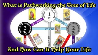 What Is Pathworking The Tree of Life and How Can It Help Your Life?