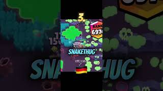 Top 5 best players of all time #brawlstars #smplyLukas