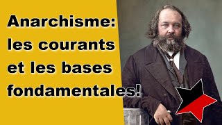 QU'EST-CE QUE L'ANARCHISME ? Bases théoriques, courants de pensée, etc