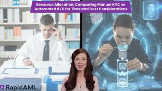 Manual KYC vs Automated KYC Processes | RapidAML