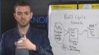 Profit Cycle Formula - Anthony Morrison