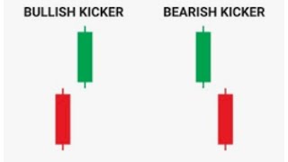 how to know that bullish kicker bearish kicker