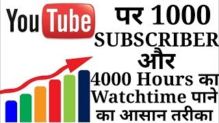 How to get 4000 hours Watch time & 1000 subscribers Quickly on Youtube Channel ! Genuine Tips Detail