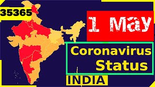 Spread of coronavirus cases in india state-wise, 1 may 2020