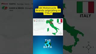 All Motorcycle Brands originating in ITALY