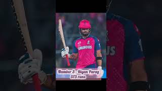 Top 5 players with most runs in IPL season (uncapped) #shorts #cricket #ipl