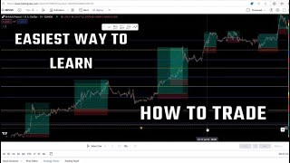 If I Had To LEARN Day Trading From Scratch, These Are The EXACT STEPS I Would Take