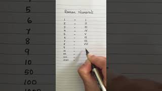 Roman Numerals #shorts #shortvideo #youtubeshorts