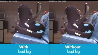 Clek Liing: Why Choose an Infant Seat with a Load Leg?