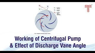 Working of centrifugal pump and effect of dischare vane angle