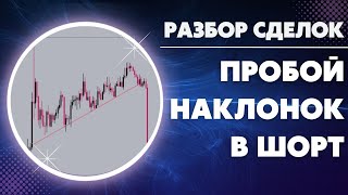 РАЗБОР СДЕЛОК - ПРОБИТИЕ НАКЛОНОК В ШОРТ