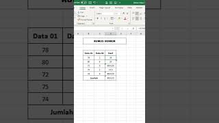 Dasar Excel Rumus IFERROR  #belajarexcel  #excelindonesia #exceltips #jagoexcel #exceltricks #excel