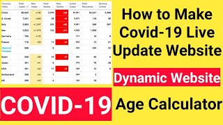 How to Make Website Like Coronavirus Live Update in WordPress