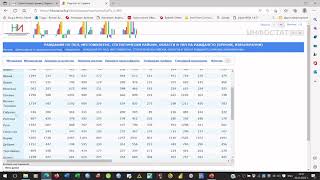 Генериране на статични данни в информационната система Инфостат на НСИ