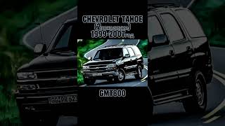 Все поколения Chevrolet Tahoe