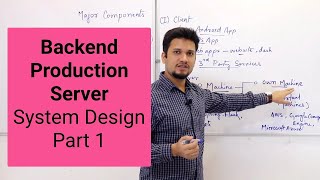 Backend Production Server - System Design - Part 1