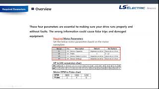 LS Electric Quick Start Walkthrough