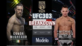 Conor McGregor vs Michael Chandler Full UFC303 Fight Betting Breakdown