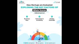 Have you ever wondered what factors contribute to the evaluation of startups? 🧐💭🌟