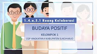 Kasus 1 Ruang Kolaborasi Budaya Positif