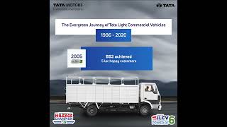 From 1986 to 2020 Evergreen Journey of Tata Commercial Vehicles | Tata ILCV Trucks