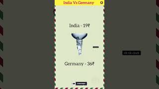 India vs Germany eat out price difference