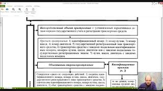 Уголовное право Особенная часть Лекция 21 Преступления против порядка управления