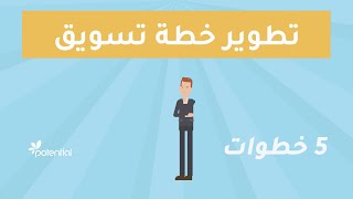 كيف تضع خطة تسويقية لتحقيق أهدافك التجارية؟