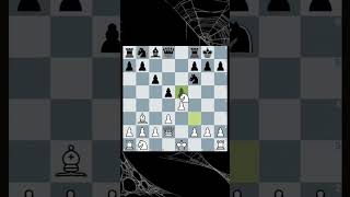 Trap in the bishop's opening! #chess #шахматы #speedchess #opening #chesstraps #shorts