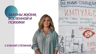 Квантик. Что внутри, то и снаружи. Как влиять на внешнюю реальность, меняя свое внутреннее состояние