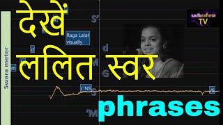 Lalat ललित दर्शन notation visually | Shivani Mirajkar | NadbrahmaTV