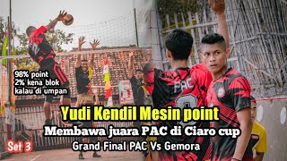 Yudi Kendil dan Maskun Membawa juara tim pac di turnamen Sidid 2 ciaro cup Limbangan!!