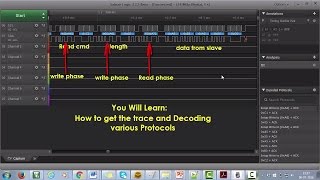 Promo Video: Mastering Microcontroller