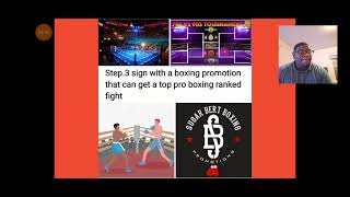 Easiest way to earn a title belt in boxing