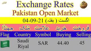 Today Currency Rate in Pakistan 🇵🇰 Today Dollar 💵 Dinar Dhiram Riyal Pound Rate in Pakistan 🇵🇰