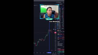 Crypto Hangout: EP 146 | CRYPTO BITCOIN - Crypto Technical Analysis