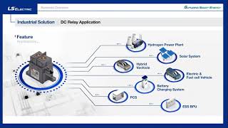 1500 Volt DC Relay Overview