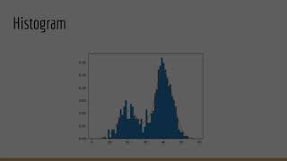 Matplotlib Section Intro (Deep Learning Prerequisites: The Numpy Stack in Python V2)