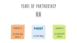 Sappi Algro Sol – Sustainable Partner