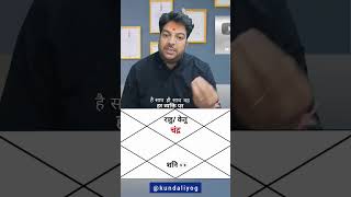 प्यार में धोखा, Kundali main Breakup yog #shorts #breakup #astrology #vastu #expert #trending #viral