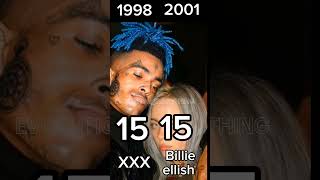 Xxxtentacion and Billie Eilish #rip #xxxtentacion #respect 💔😔❤️🕊🐐 #evolution #shorts