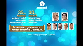 ഇന്‍ഡോ സ്വിസ്സ് സഹകരണത്തിന്റെ 35 ാംവാര്‍ഷികം